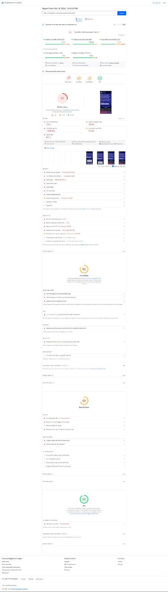 PageSpeed Secondary Page Mobile